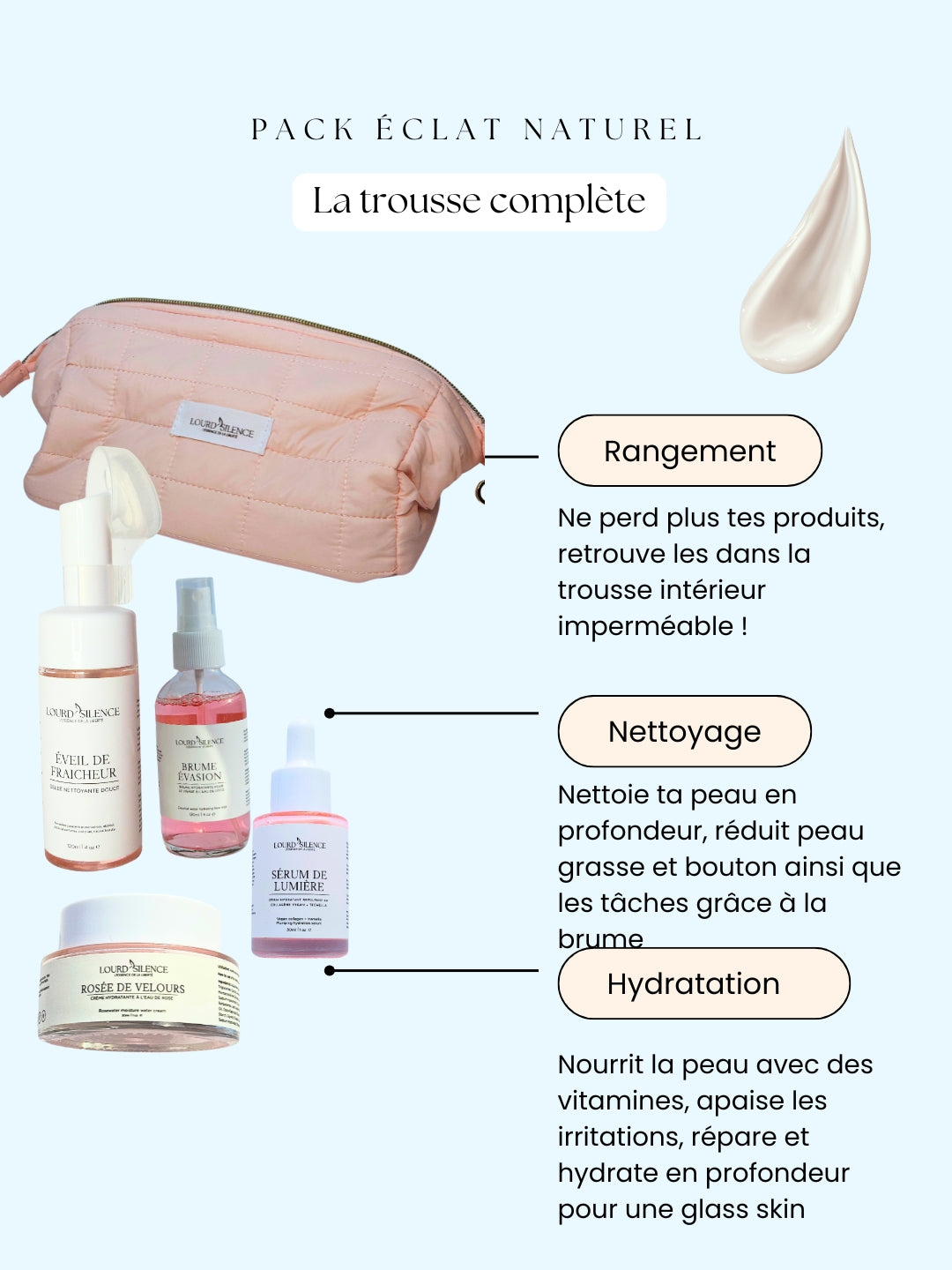 Pack Skincare Peau Sensible – Routine Naturelle