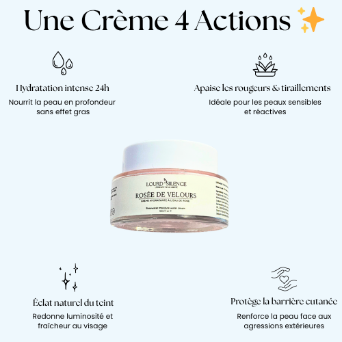 Crème Hydratante et Unifiante – À l’Eau de Rose