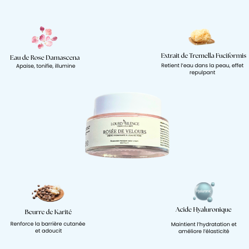 Crème Hydratante et Unifiante – À l’Eau de Rose