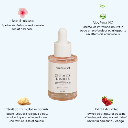 Sérum Éclat Hydratant – Trémelle & Fraise