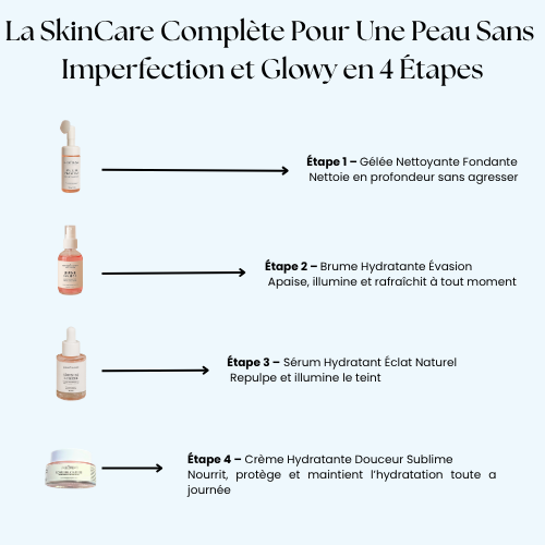 SkinCare Complète – Peau Éclatante Apaisée et Naturelle