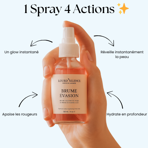 Brume Hydratante Visage – Coco & Hibiscus