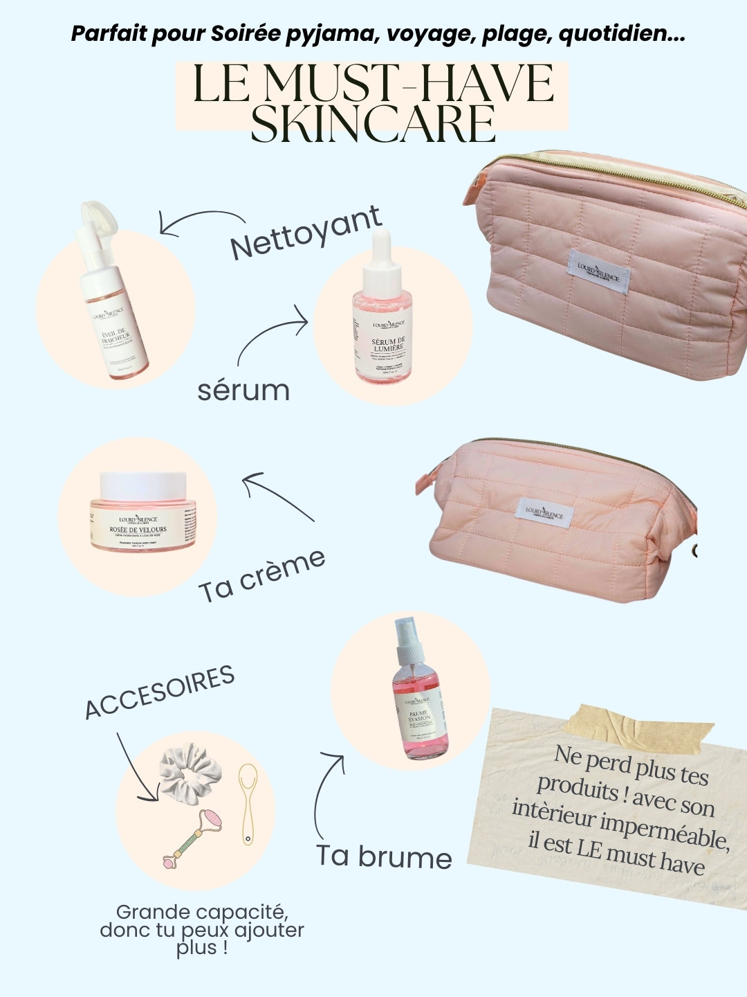 Trousse Skincare Imperméable